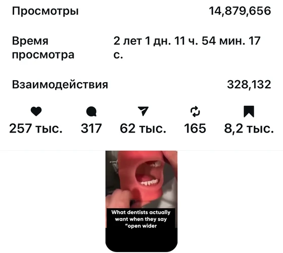Instagram: 14 879 656 просмотров одного ролика